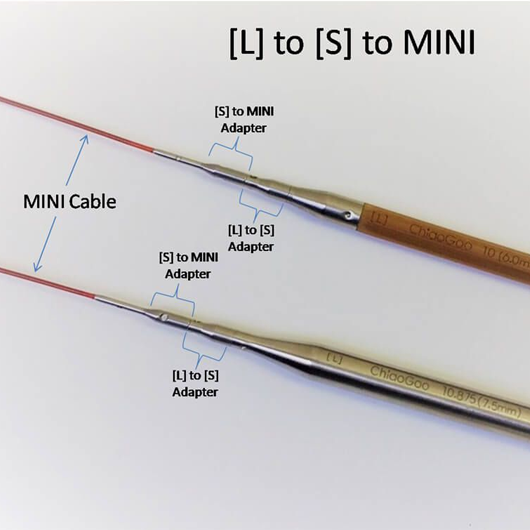 ChiaoGoo konverteringsled