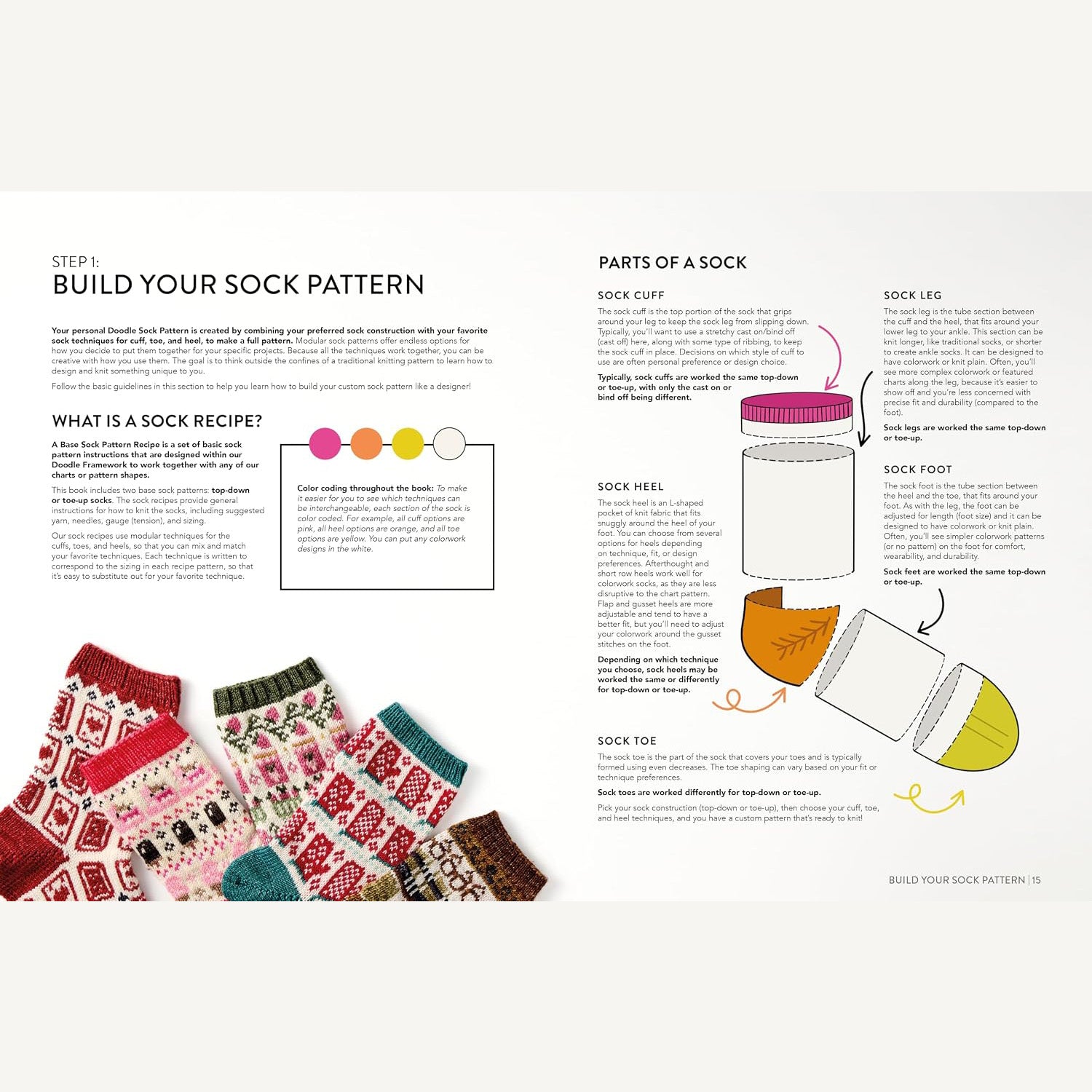The Doodle Sock Knitting Directory