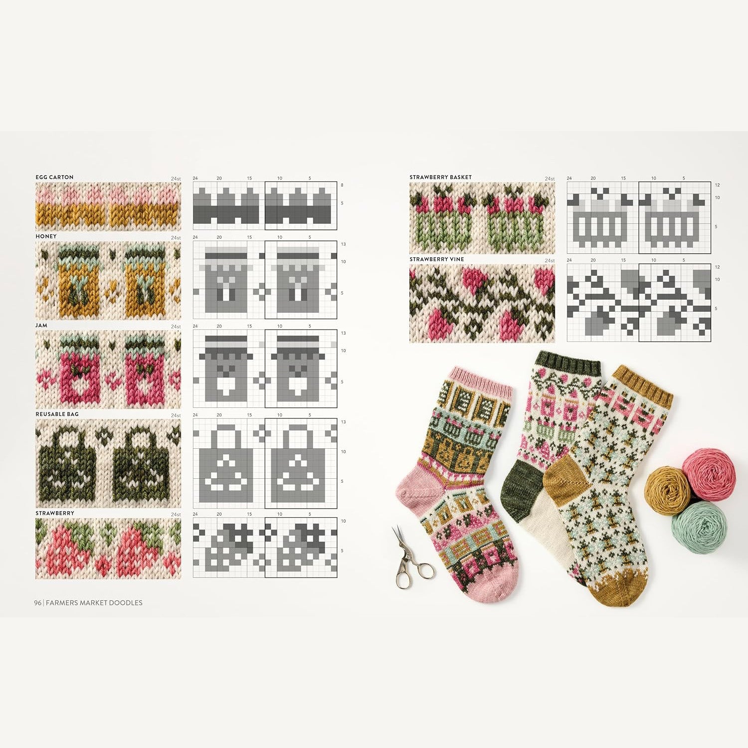 The Doodle Sock Knitting Directory