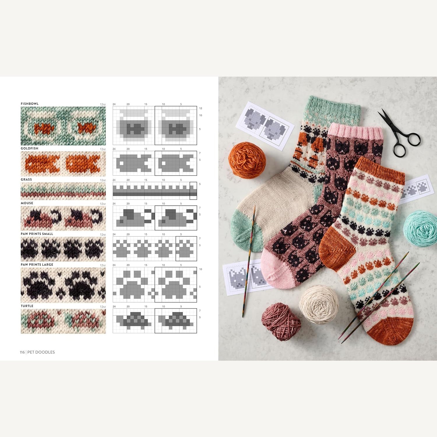 The Doodle Sock Knitting Directory